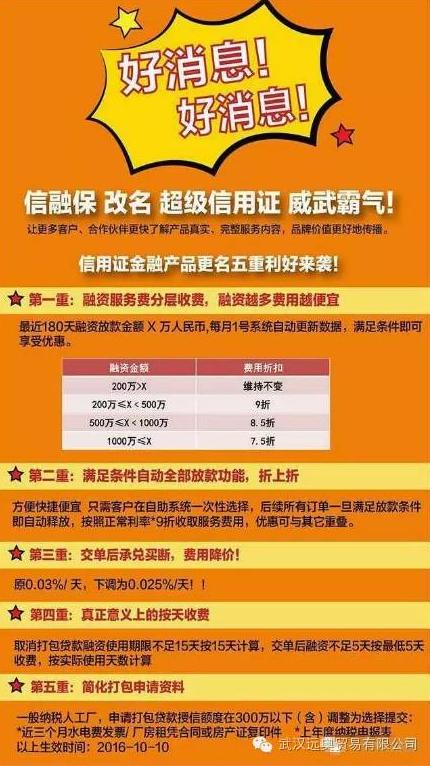 一達(dá)通“信融?！闭礁麨椋撼壭庞米C
